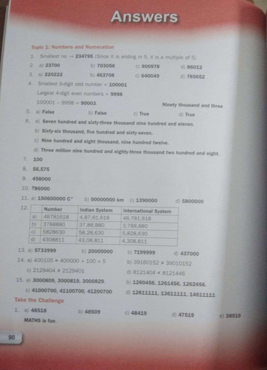 Word Problems In Maths 5 - Retail Maharaj
