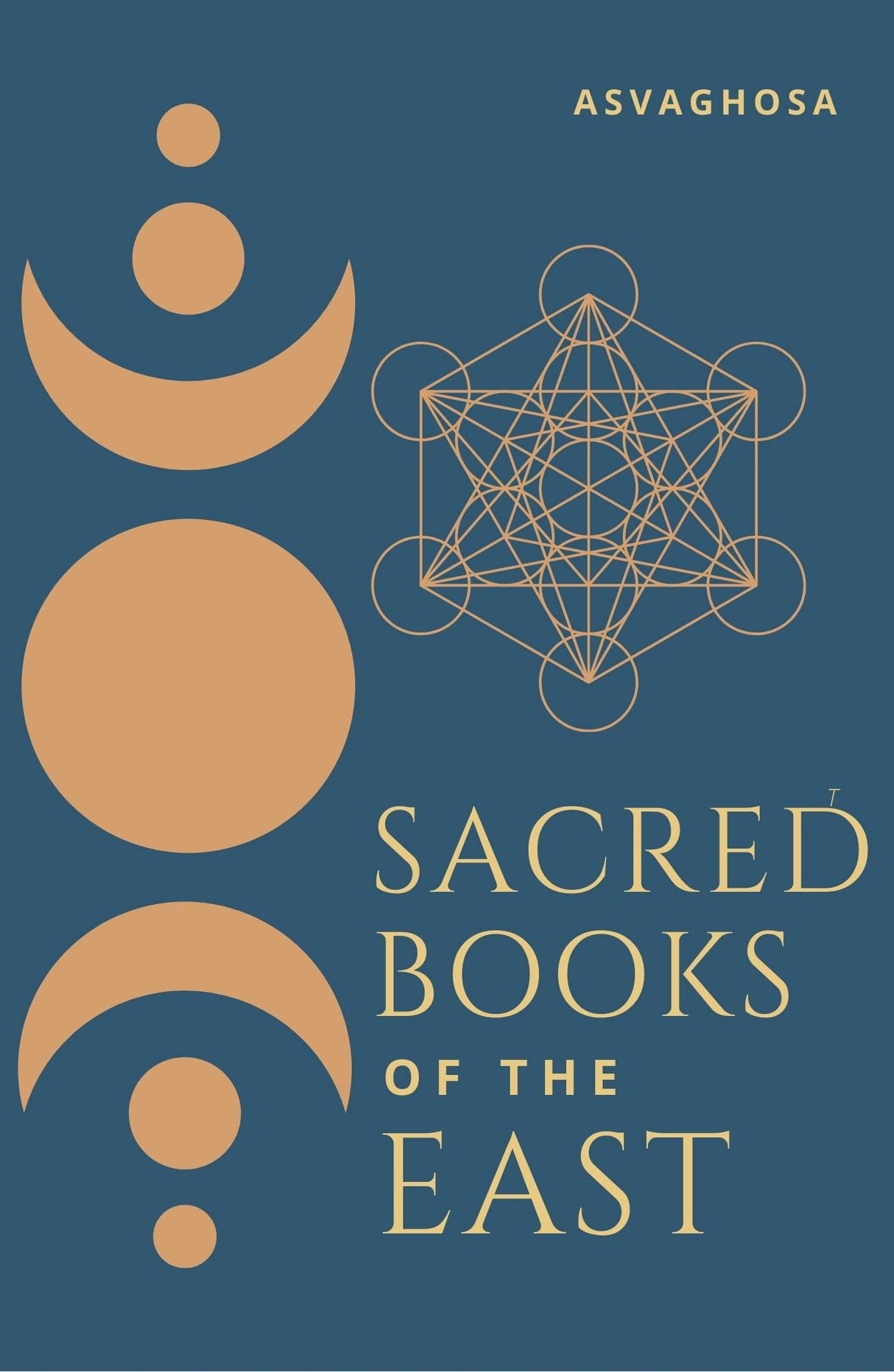 Sacred Books of the East - Retail Maharaj