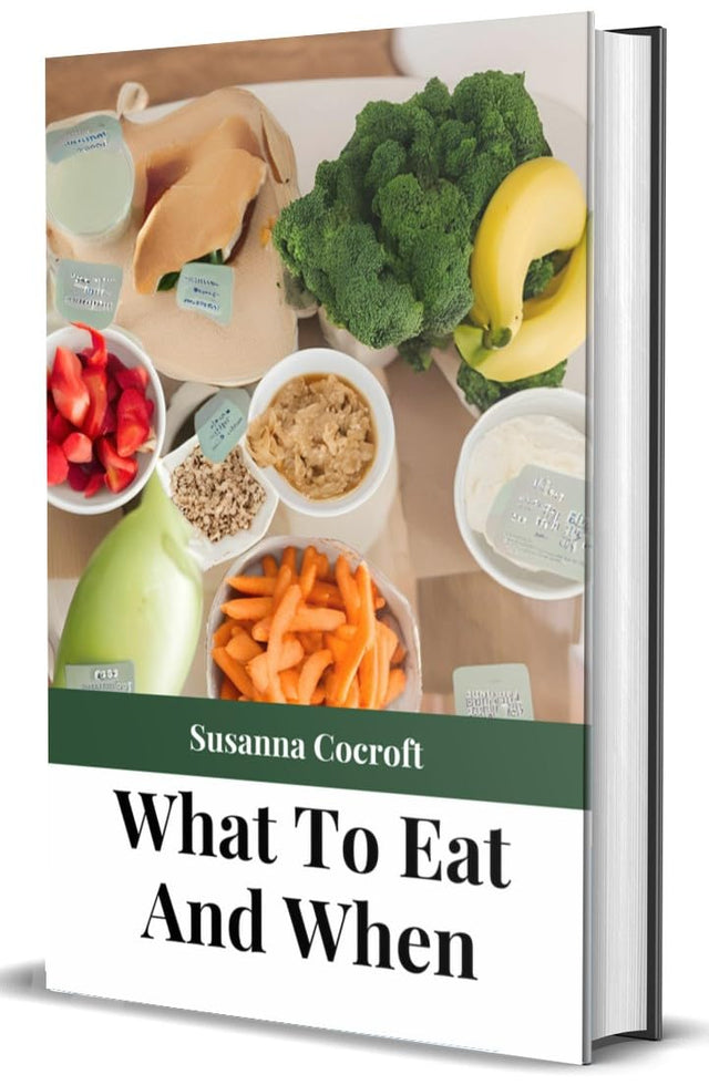 What To Eat And When - Retail Maharaj