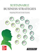 Sustainable Business Strategies | 1st Edition | Rajesh Ray - Retail Maharaj