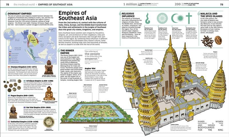 Knowledge Encyclopedia: History! | Illustrations of Ancient Civilizations to Modern Times, Maps and Fun Facts | World History for Kids - Retail Maharaj