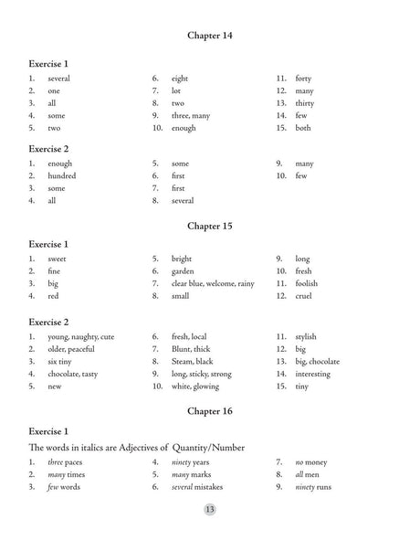 S Chand Wren & Martin's Key to Primary School English Grammar & Composition - Latest (2026 - 2027) Edition | Complete Answers and Practice Guide | All-in-One Reference and Answer Guide - S Chand School Education - Retail Maharaj