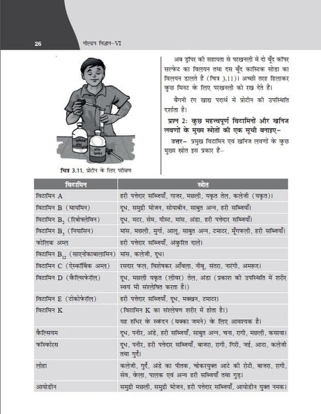 Golden Science (Vigyan) Study Material Based on NEW NCERT Curiosity For Class 6 | For CBSE 2026 Exams |Summary | Solved NCERT Textual Questions | Sample Question Papers | Exam Oriented Questions | Objective Type Question Bank | MCQs | Includes Video Anima - Retail Maharaj