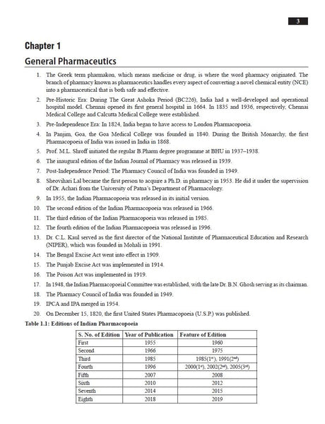 D.Pharm Exit Exam (DPEE) - Retail Maharaj