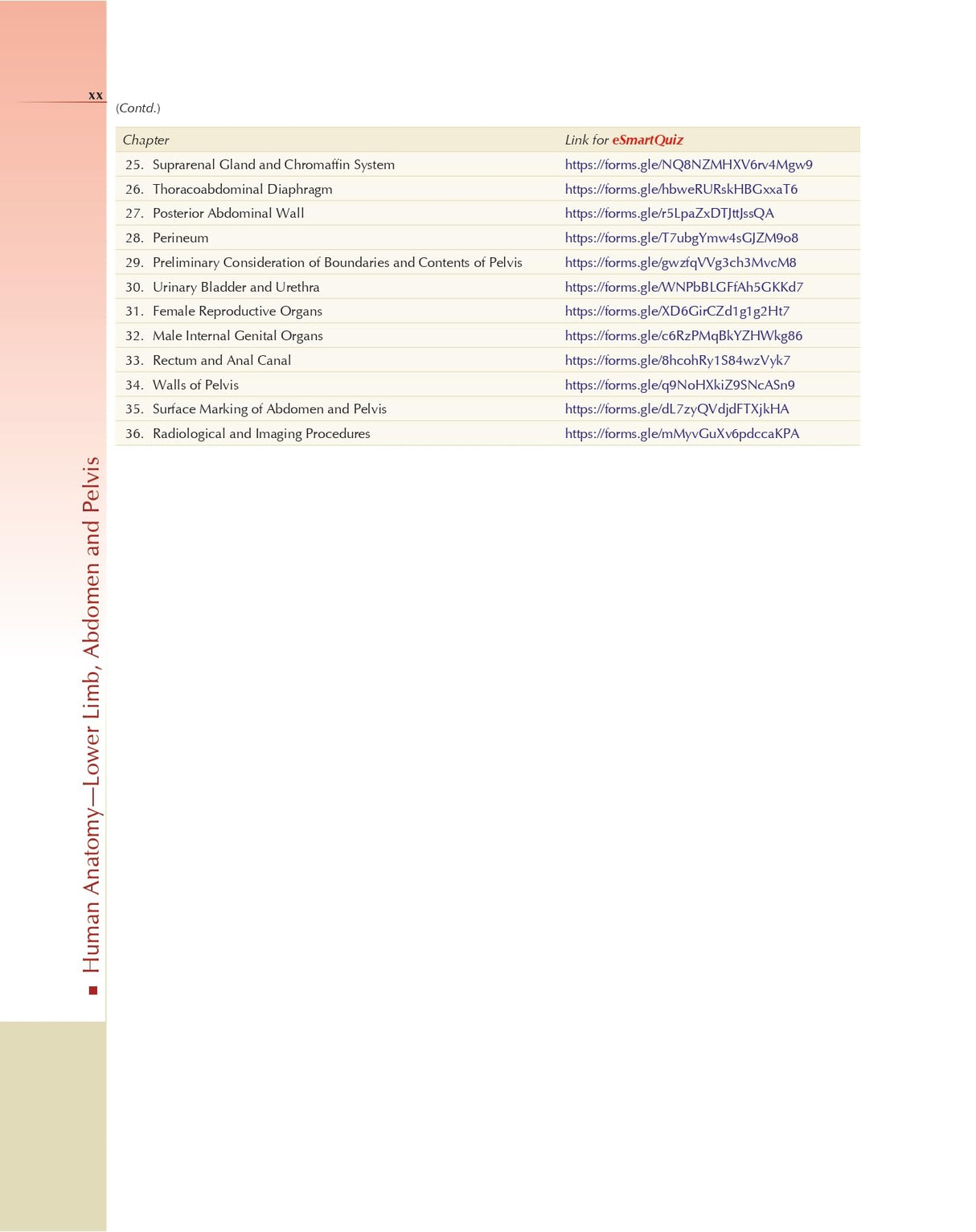 Bd Chaurasias Human Anatomy - 10Ed Vol 2 Regional And Applied Dissection And Clinical Lower Limb Abdomen And Pelvis With Free Workbook And Ebooks (Pb 2025) - Retail Maharaj