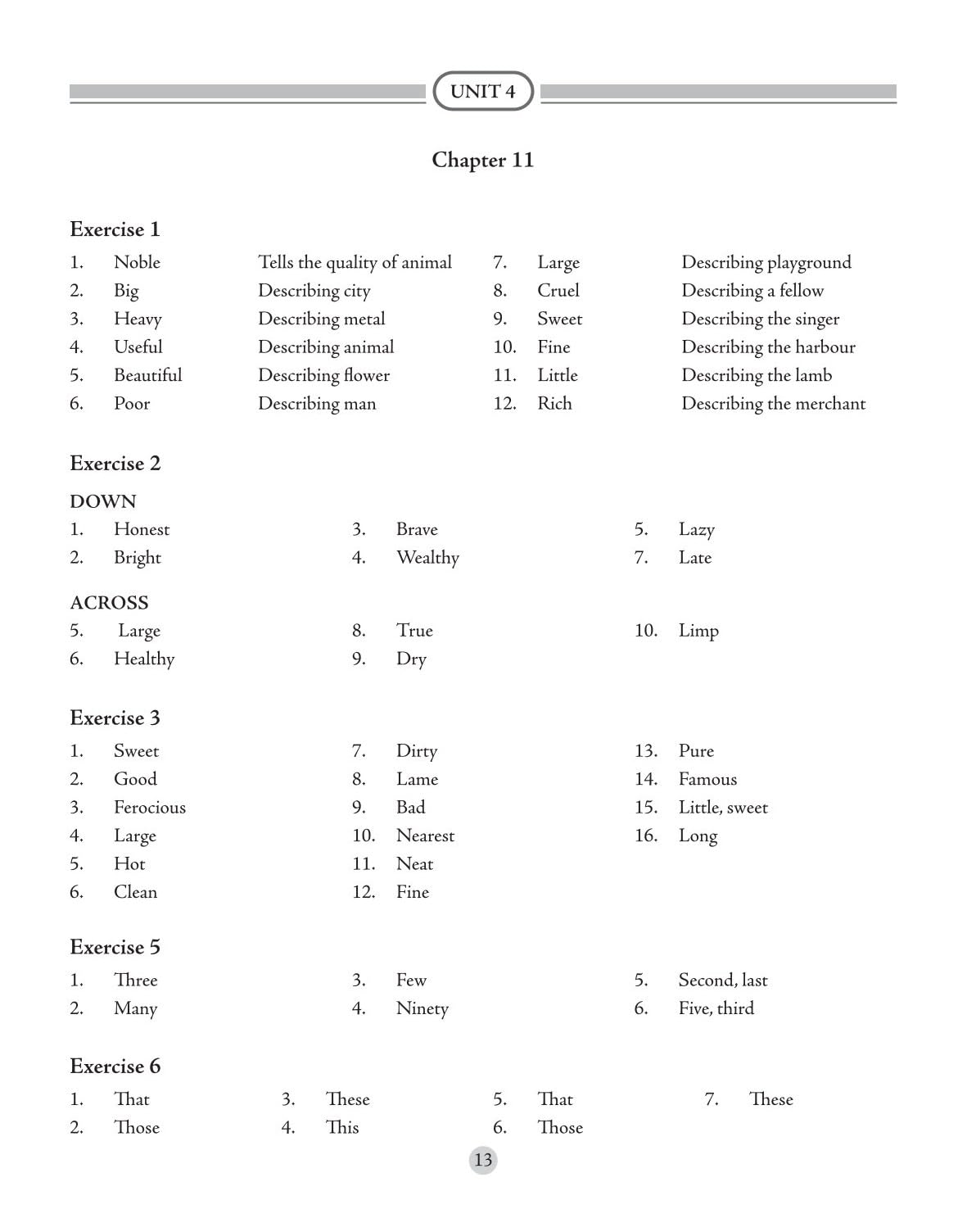 S Chand Wren & Martin's Key to Middle School English Grammar & Composition - Latest (2026 - 2027) Edition | Complete Answers and Practice Guide | All-in-One Reference and Answer Guide - S Chand School Education - Retail Maharaj