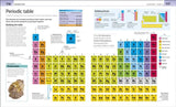 Help Your Kids with Science: A Unique Step-by-Step Visual Guide | Study Guide to for Biology, Chemistry & Physics | Covering Key Concepts, Terms & Exam Prep - Retail Maharaj