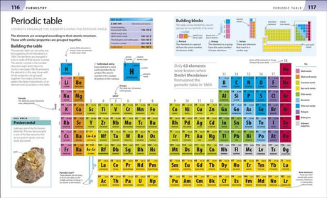 Help Your Kids with Science: A Unique Step-by-Step Visual Guide | Study Guide to for Biology, Chemistry & Physics | Covering Key Concepts, Terms & Exam Prep - Retail Maharaj