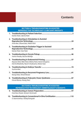TROUBLESHOOTING IN ASSISTED REPRODUCTIVE TECHNOLOGY - Retail Maharaj