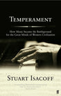 Temperament - Retail Maharaj
