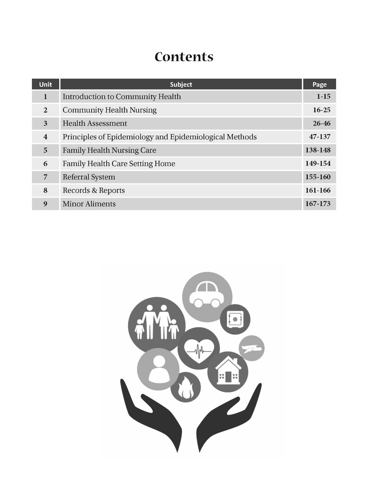 Community Health Nursing for GNM First Year (English Version)
