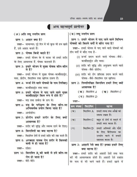 Golden Science (Vigyan) Study Material Based on NEW NCERT Curiosity For Class 6 | For CBSE 2026 Exams |Summary | Solved NCERT Textual Questions | Sample Question Papers | Exam Oriented Questions | Objective Type Question Bank | MCQs | Includes Video Anima - Retail Maharaj