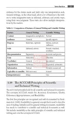 Principles of Scientific and Technical Writing by Pratap K. J. Mohapatra and Sanjib Moulick - Retail Maharaj