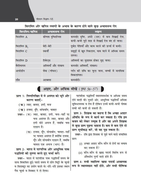 Golden Science (Vigyan) Study Material Based on NEW NCERT Curiosity For Class 6 | For CBSE 2026 Exams |Summary | Solved NCERT Textual Questions | Sample Question Papers | Exam Oriented Questions | Objective Type Question Bank | MCQs | Includes Video Anima - Retail Maharaj