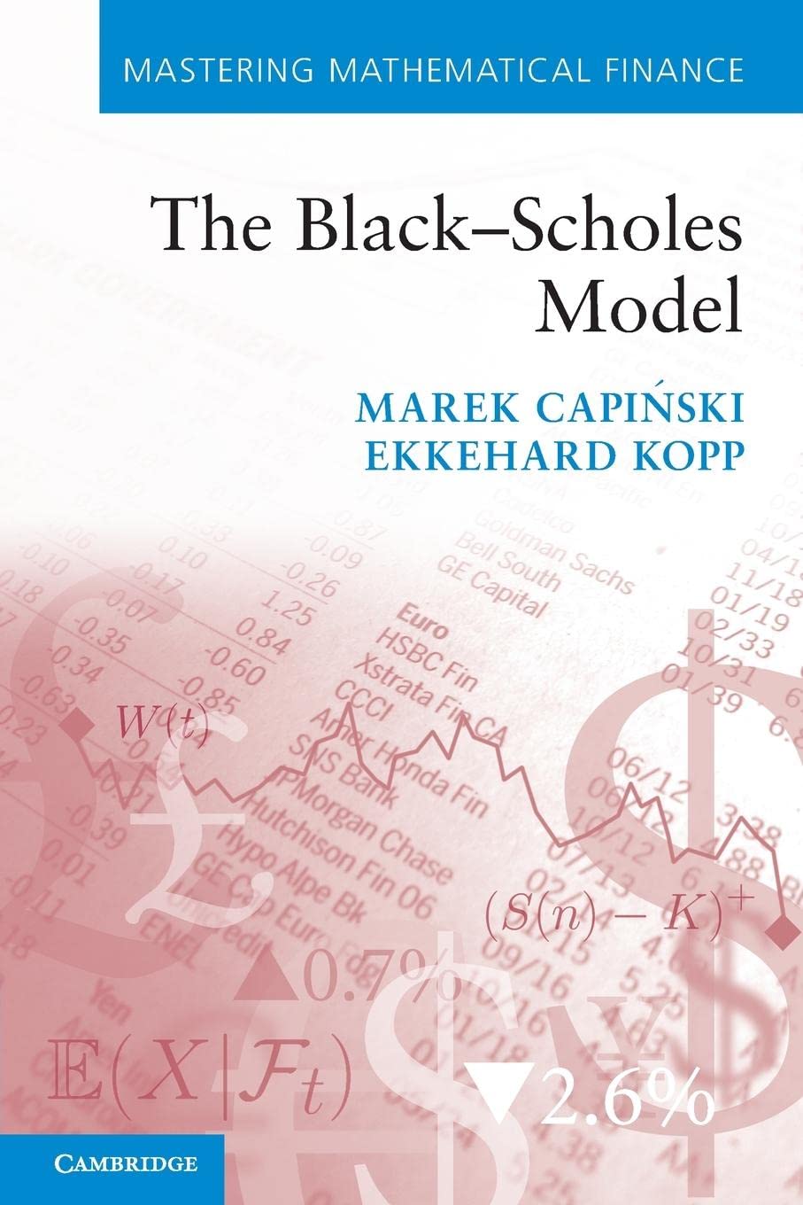 Black–Scholes Model - Retail Maharaj