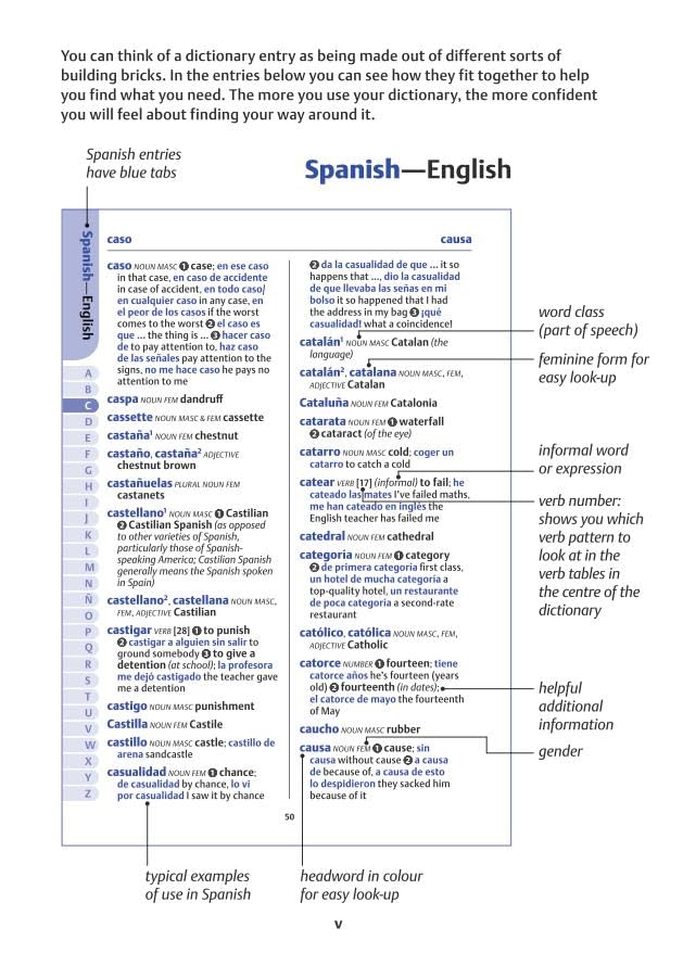 OXFORD SCHOOL SPANISH DICTIONARY - Retail Maharaj