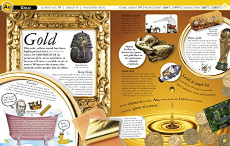 All About Chemistry - Retail Maharaj