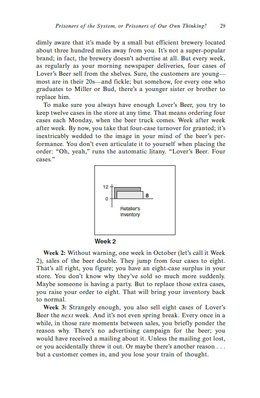 Fifth Discipline Second Edition, The - Retail Maharaj