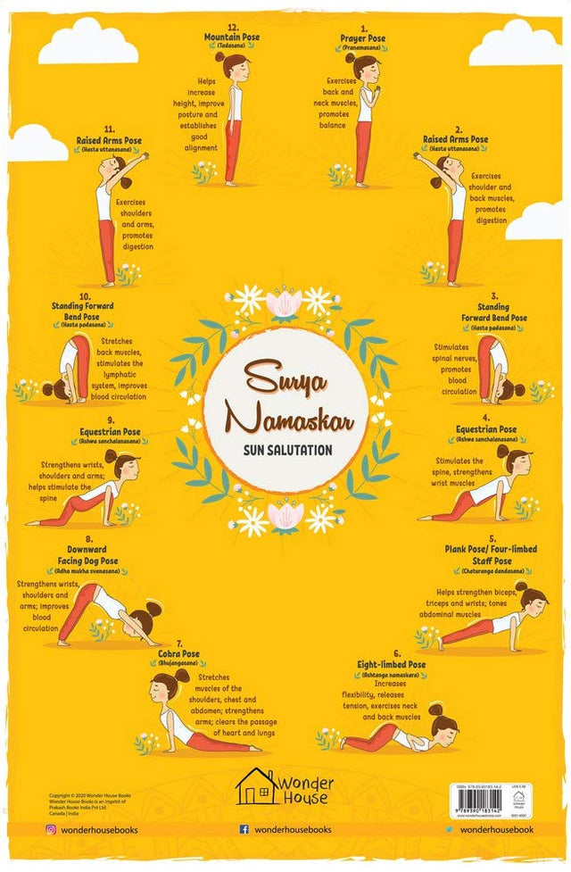 Surya Namaskar - My First Early Learning Wall Chart (19 Inches X 29 Inches) - Retail Maharaj