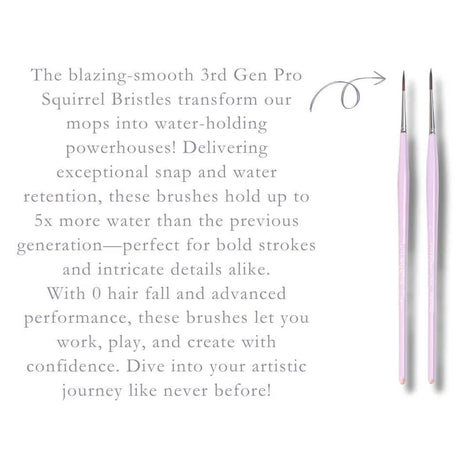 Retail Maharaj Short Liner Brush Set of 4 Lilac Mist Edition, Kolinsky Synthetic - Retail Maharaj