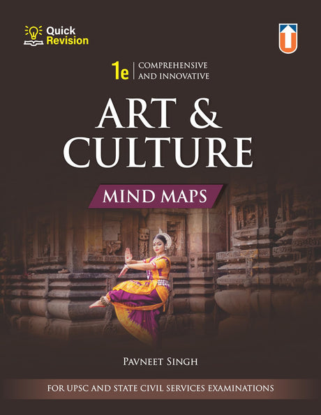 Art and Culture Mind Maps - Retail Maharaj