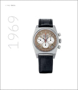The Style of Time: The Evolution of Wristwatch Design - Retail Maharaj