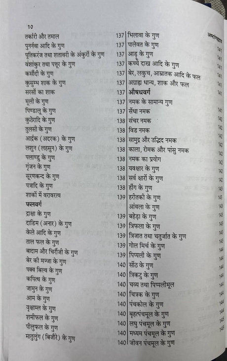 अष्टाङ्गहृदय (सम्पूर्ण) Original | Ashtanga Hrdayam Sampooran | Shivshakti Vyakhya | Author Omprakash Saxena Nidar & Bharti Agarwal - Retail Maharaj