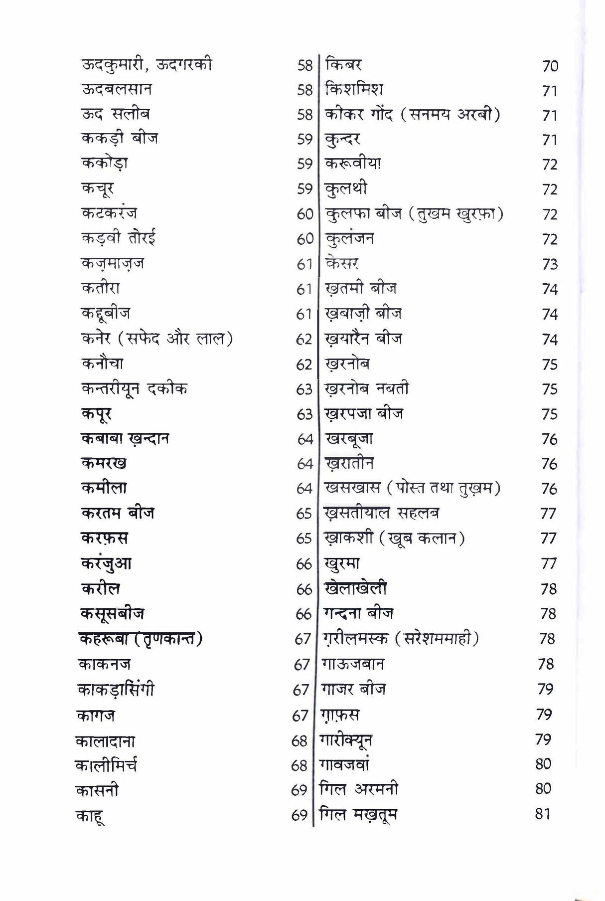 Unani evam Tibba Chikitsa Unani and Tibb Medicine युनानी एवं तिब्ब चिकित्सा - Retail Maharaj