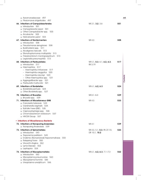 Essentials Of Medical Microbiology For Undergraduates Students 4Ed (Pb 2025) (ISBN - 9788197982255) - Retail Maharaj