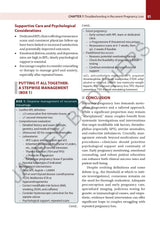 TROUBLESHOOTING IN ASSISTED REPRODUCTIVE TECHNOLOGY - Retail Maharaj