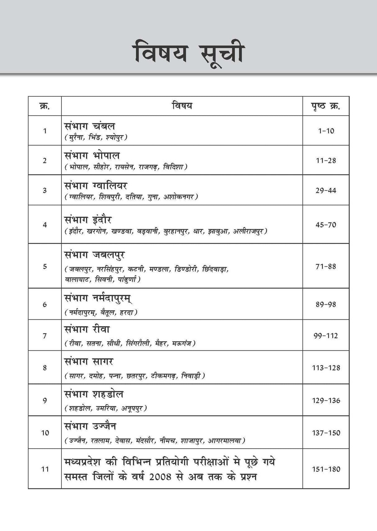 Mera Madhya Pradesh, Vol 2 - Retail Maharaj