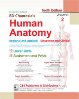 Bd Chaurasias Human Anatomy - 10Ed Vol 2 Regional And Applied Dissection And Clinical Lower Limb Abdomen And Pelvis With Free Workbook And Ebooks (Pb 2025) - Retail Maharaj