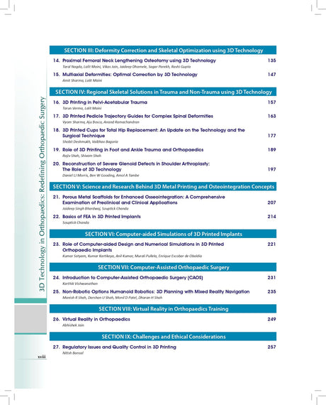 3D TECHNOLOGY IN ORTHOPAEDICS | REDEFINING ORTHOPAEDIC SURGERY (HB 2025) - Retail Maharaj