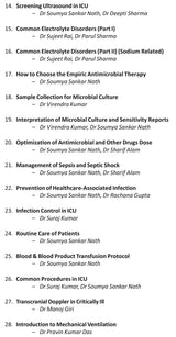Handbook of Critical Care - Retail Maharaj