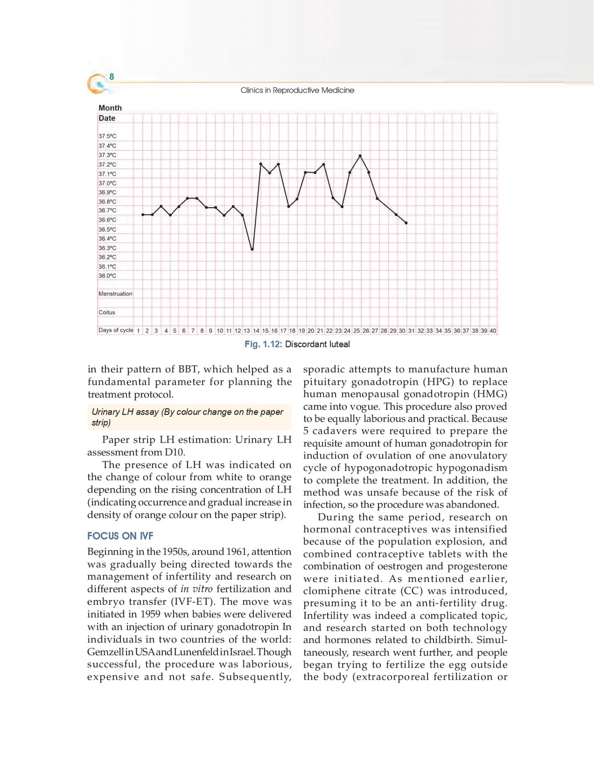 Clinics in Reproductive Medicine and Assisted Reproductive Technology, Volume 5 ( HB 2025) - Retail Maharaj