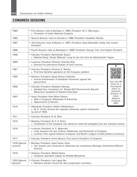 Indian History for UPSC 2026 by Abhishek Mishra | Chapter-wise 12 Years Online Prelims & Mains PYQs (2013-24) | 75+ Online Author Videos | 5-Themes-in-1: Ancient, Early-Med, Med, Modern, Art & Culture - Retail Maharaj