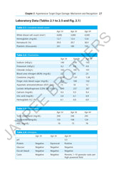 HYPERTENSION A CASE-BASED APPROACH - Retail Maharaj