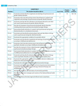 TEXTBOOK OF PSYCHIATRY: CONCEPTS TO CLINICS - Retail Maharaj