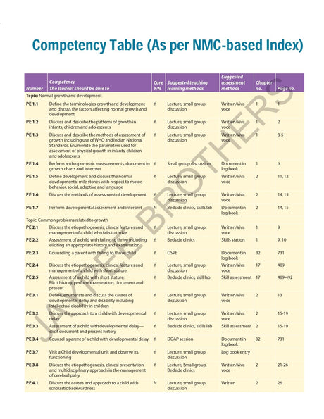 Exam Preparatory Manual for Undergraduates: Pediatrics - Retail Maharaj