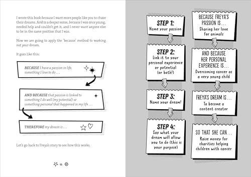 What's Your Dream? The Workbook: The children's illustrated edition - Retail Maharaj