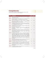Practical Forensic Medicine and Toxicology, 2/e | As per the latest NMC Guidelines (PB 2026) - Retail Maharaj