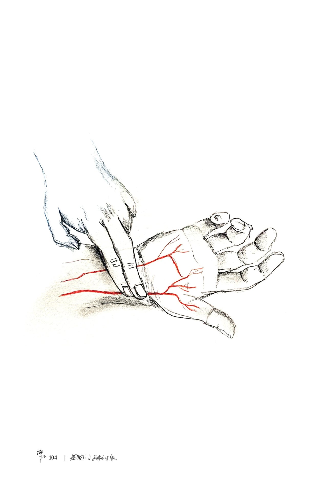 HEART: A Fistful of Life... - Retail Maharaj