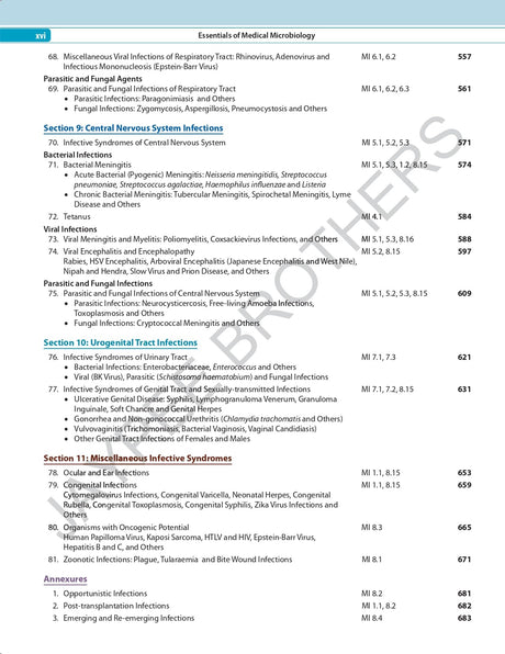 ESSENTIALS OF MEDICAL MICROBIOLOGY WITH COMPLIMENTARY QUESTION BOOK - Retail Maharaj
