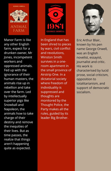 1984, Animal Farm (Set of 2 Books) - Retail Maharaj