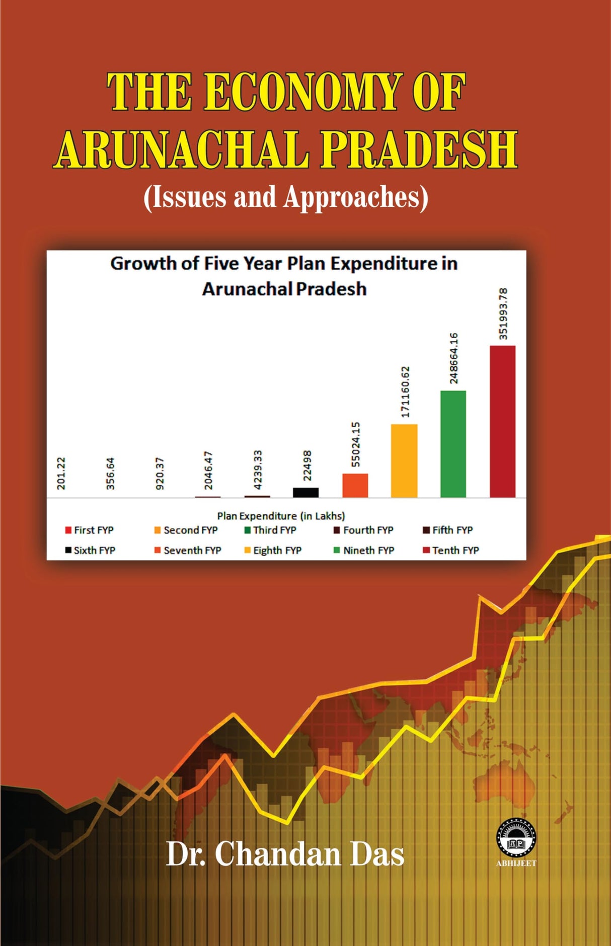 Books [Hardcover] Dr. Chandan Das - Retail Maharaj