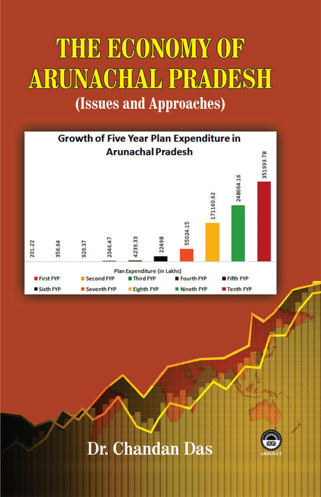Books [Hardcover] Dr. Chandan Das - Retail Maharaj