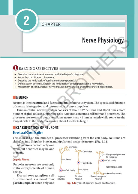 TEXTBOOK OF PHYSIOLOGY FOR DENTAL STUDENTS - Retail Maharaj