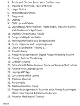 Airway Management (9th Edition 2024) - Retail Maharaj
