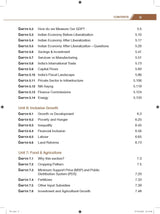 Indian Economy for UPSC and State Public Services Examination | Prelims & Mains and State Civil Services Examination | 25 Flashcards Covering Budget 2025 & Economic Survey 2024-2025| 3rd Edition | - Pearson - Retail Maharaj