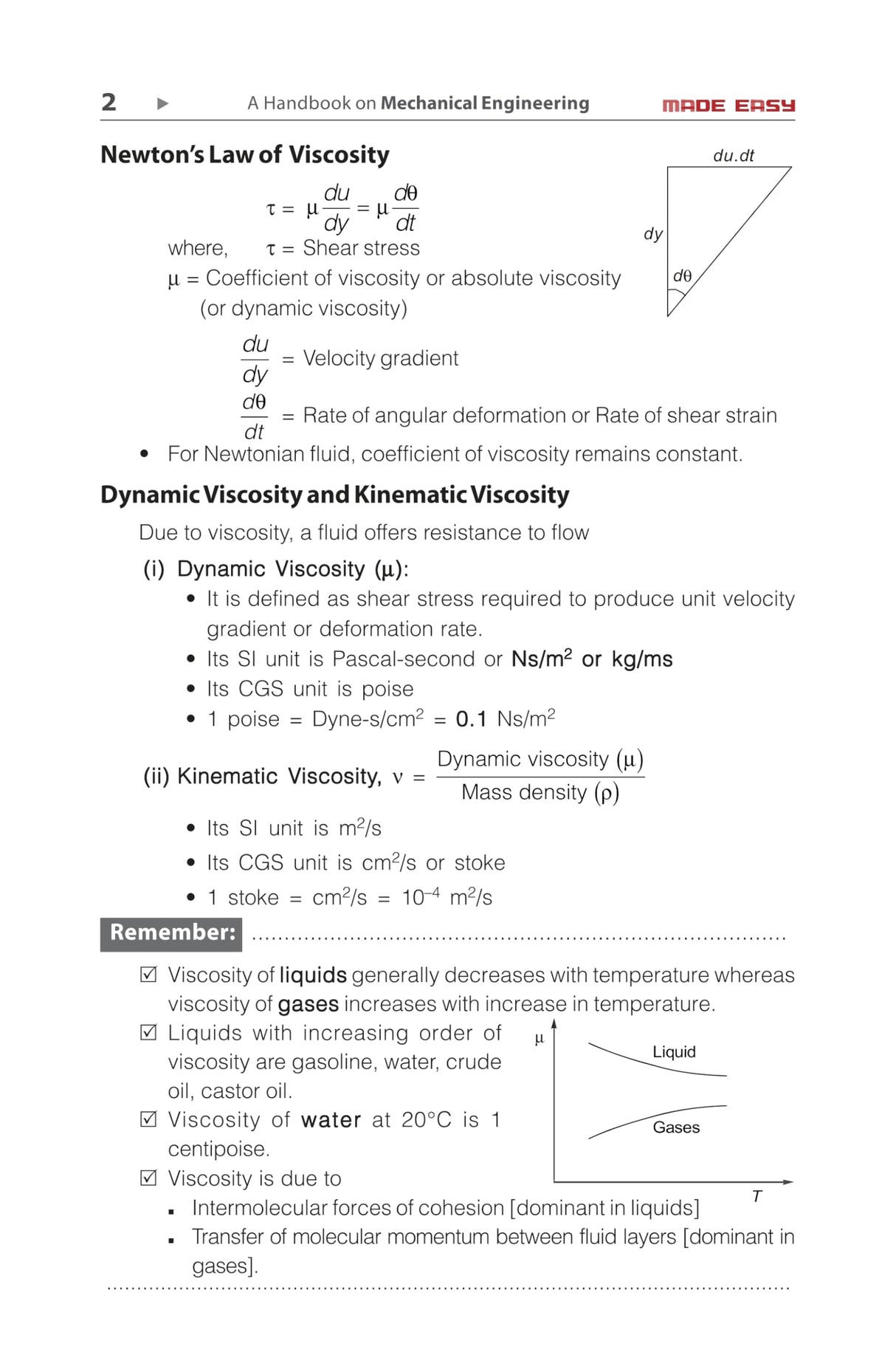 A handbook on Mechanical Engineering - Retail Maharaj